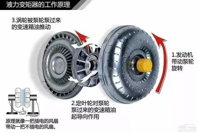 120ҳ������������ͼ�⣬������ĸɻ���