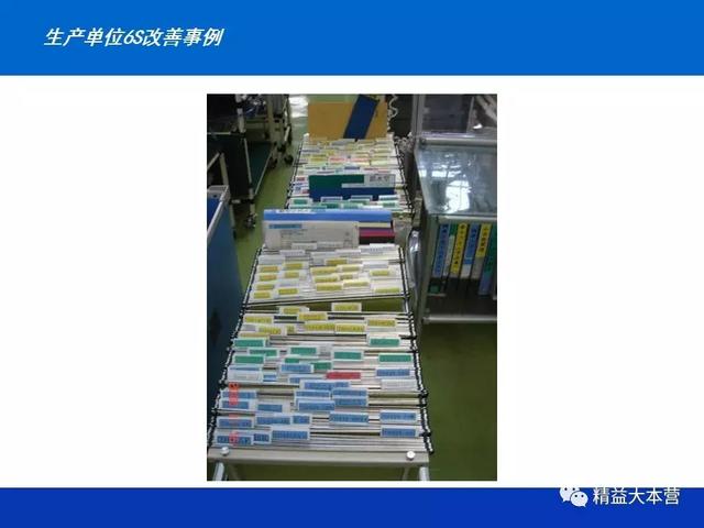 100张工厂车间5s改善案例图