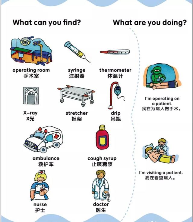 90幅图帮你轻松记忆小学、初中必备1000+单词!有孩子的都转了