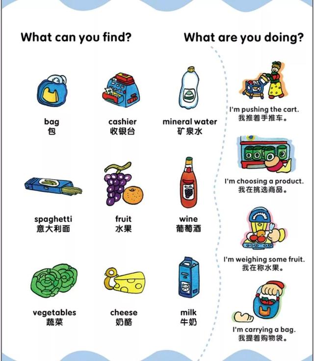 90幅图帮你轻松记忆小学、初中必备1000+单词!有孩子的都转了