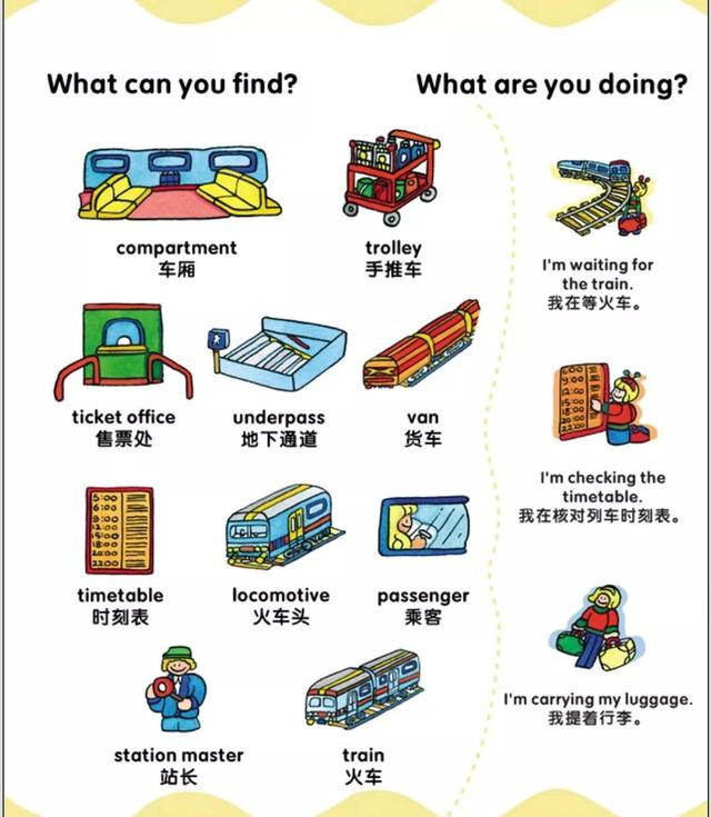 90幅图帮你轻松记忆小学、初中必备1000+单词!有孩子的都转了