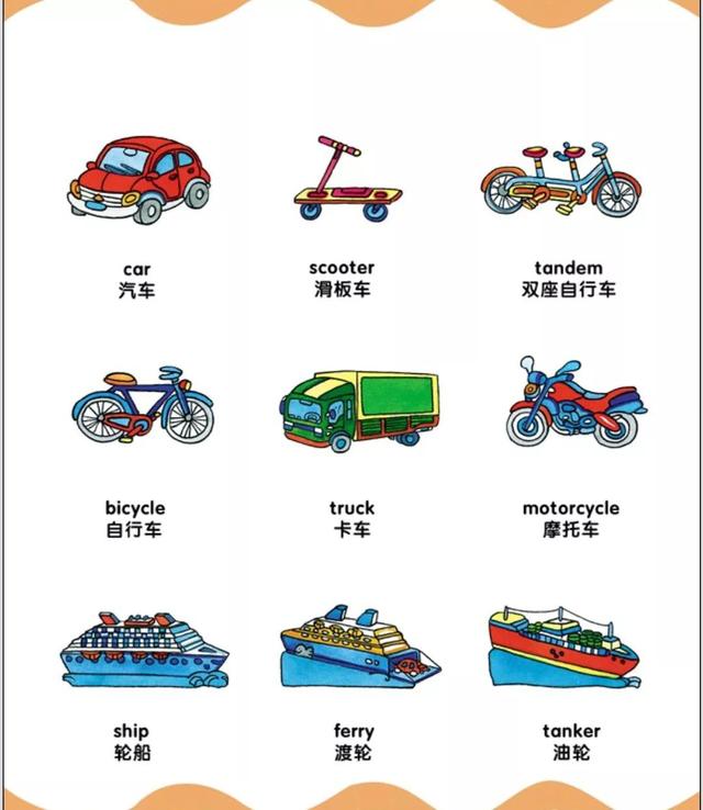 90幅图帮你轻松记忆小学、初中必备1000+单词!有孩子的都转了