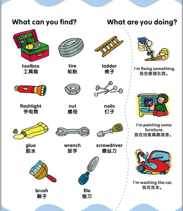 90幅图帮你轻松记忆小学、初中必备1000+单词!有孩子的都转了