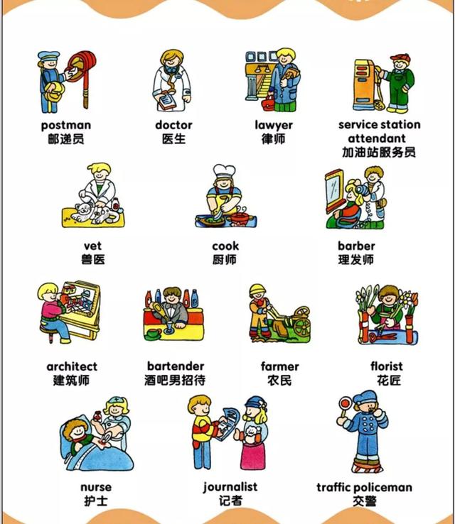 90幅图帮你轻松记忆小学、初中必备1000+单词!有孩子的都转了