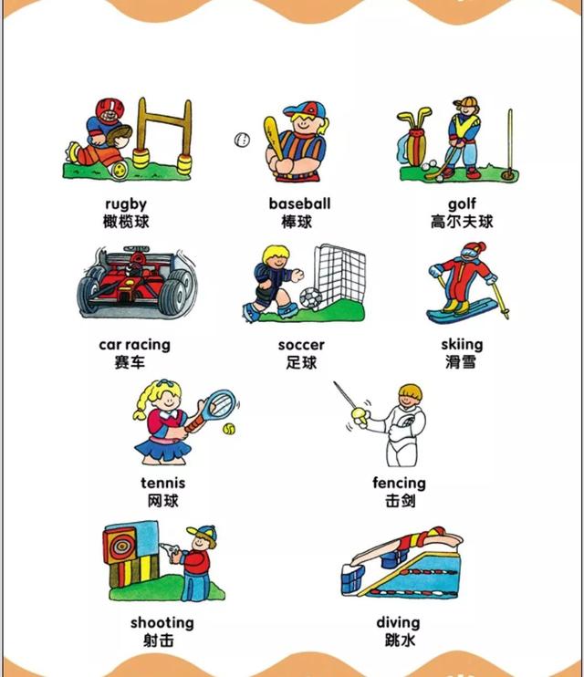 90幅图帮你轻松记忆小学、初中必备1000+单词!有孩子的都转了