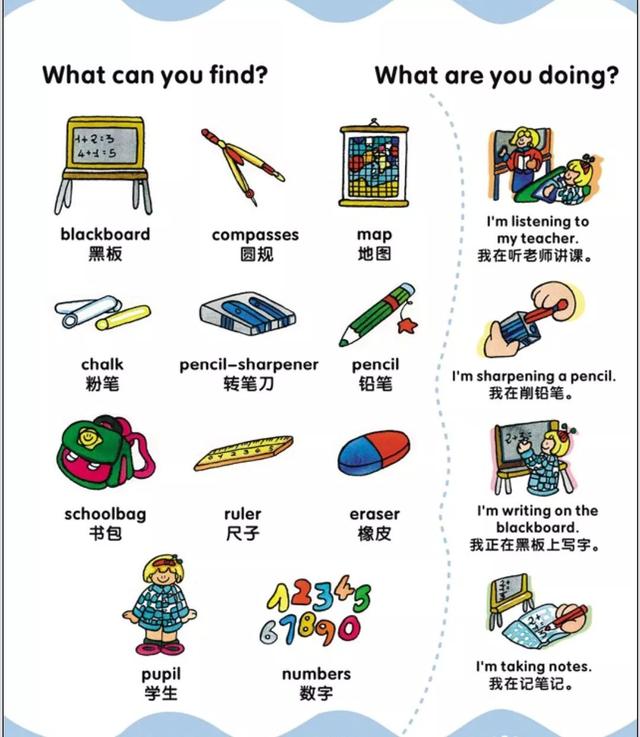 90幅图帮你轻松记忆小学、初中必备1000+单词!有孩子的都转了