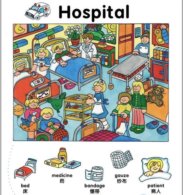 90幅图帮你轻松记忆小学、初中必备1000+单词!有孩子的都转了
