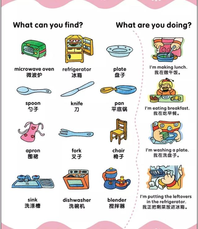 90幅图帮你轻松记忆小学、初中必备1000+单词!有孩子的都转了