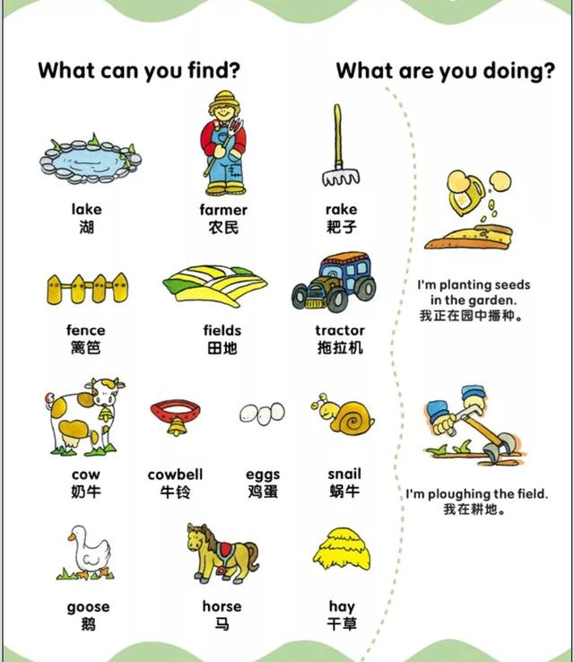 90幅图帮你轻松记忆小学、初中必备1000+单词!有孩子的都转了