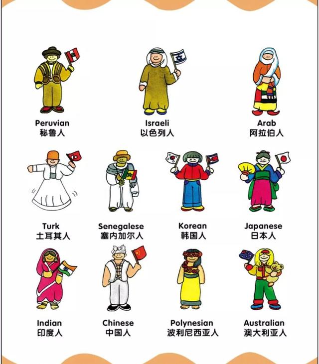 90幅图帮你轻松记忆小学、初中必备1000+单词!有孩子的都转了