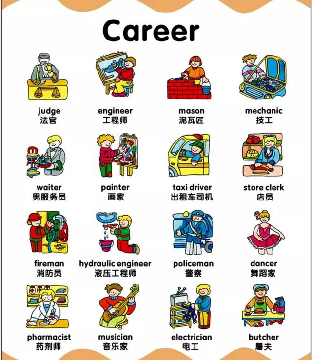 90幅图帮你轻松记忆小学、初中必备1000+单词!有孩子的都转了