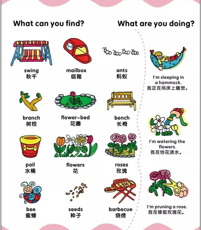 90幅图帮你轻松记忆小学、初中必备1000+单词!有孩子的都转了