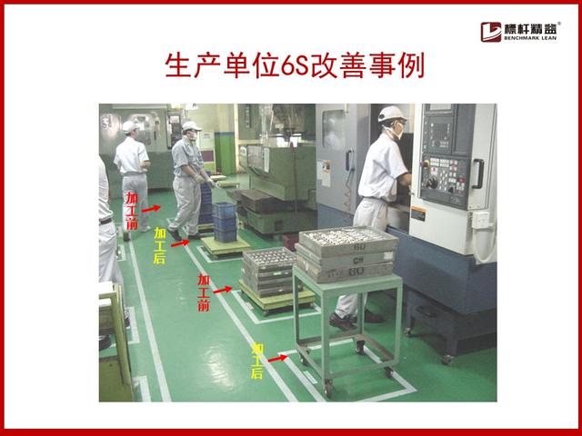 100 工厂车间5s改善案例图