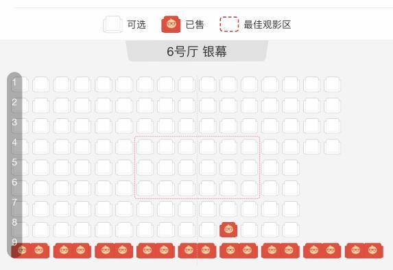 ����Ӱ���ѡ������Щ���ʵ�λ��һ��Ҫ�ǵ�