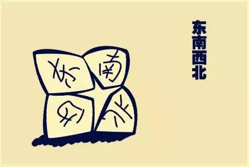 ����ʮ��ǰ����������Щ��ͳС��Ϸ����