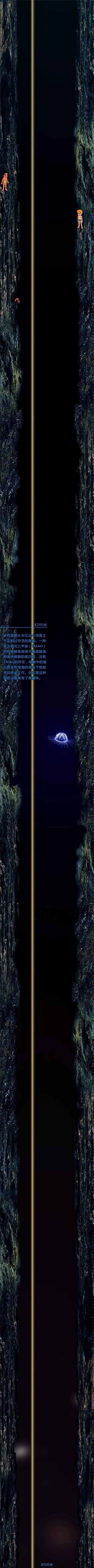 Ǳ ֲϢҿ