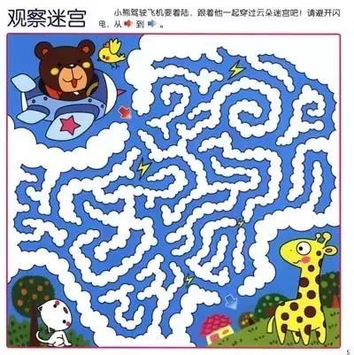 注意力训练方法 ▎视觉训练(一)