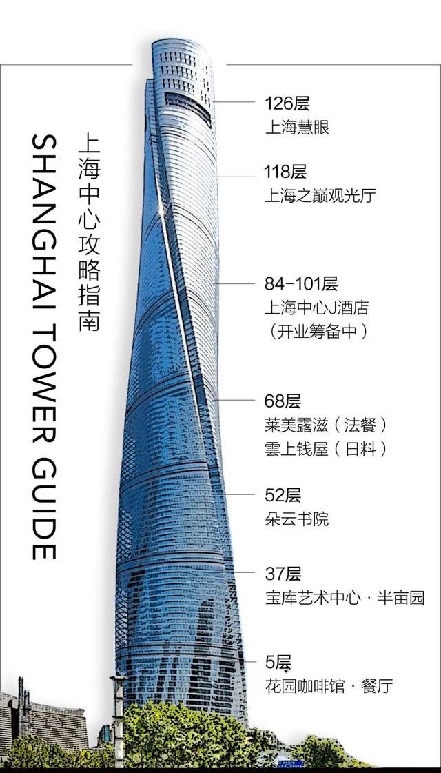 10Сʱ���̽���Ϻ����ģ��ⴱĦ���¥������ô��