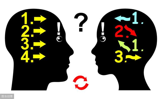 �߼����û�����˽���������������������ӵ��һ��˵���ڲ�