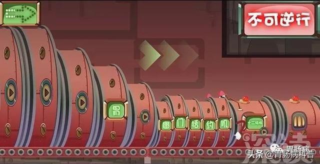 ���θ����ô���ڻ��ģ���Ҫ����3�����֡�4��ϰ��