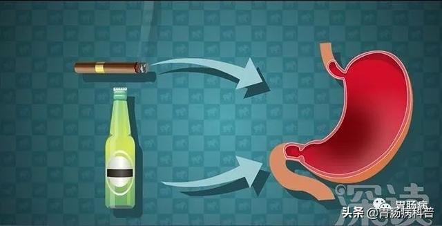 ���θ����ô���ڻ��ģ���Ҫ����3�����֡�4��ϰ��