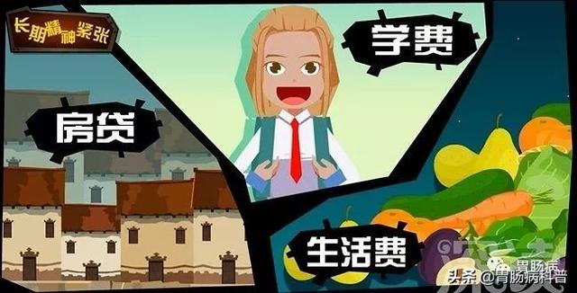 ���θ����ô���ڻ��ģ���Ҫ����3�����֡�4��ϰ��