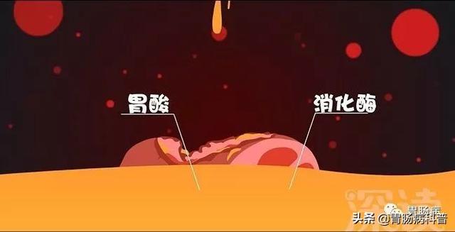 ���θ����ô���ڻ��ģ���Ҫ����3�����֡�4��ϰ��