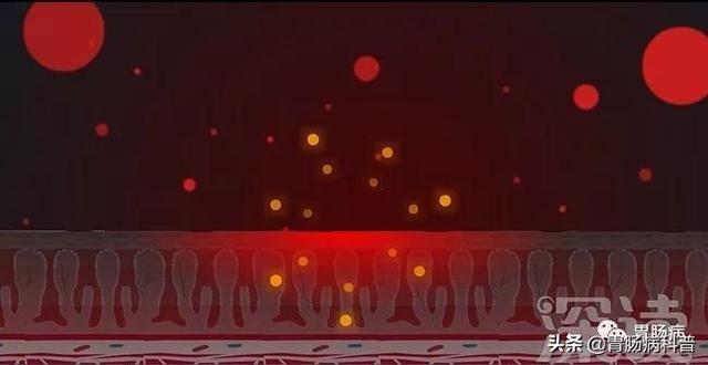 ���θ����ô���ڻ��ģ���Ҫ����3�����֡�4��ϰ��