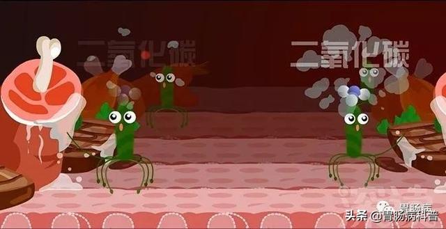 ���θ����ô���ڻ��ģ���Ҫ����3�����֡�4��ϰ��