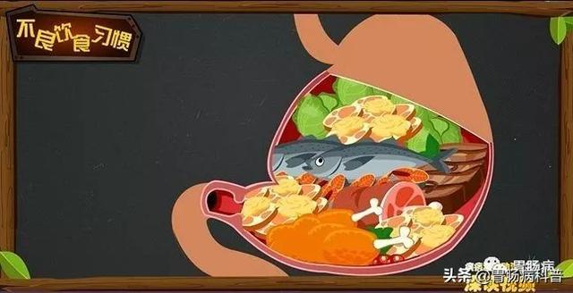 ���θ����ô���ڻ��ģ���Ҫ����3�����֡�4��ϰ��