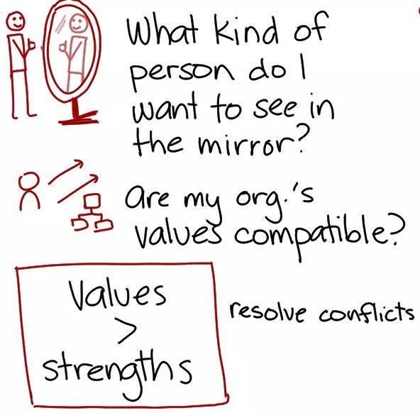 ��������ҵ���ۡ�ʷ��������£���Ϊʲôû�ɹ���