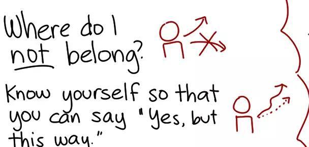 ��������ҵ���ۡ�ʷ��������£���Ϊʲôû�ɹ���