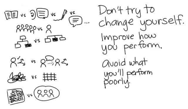 ��������ҵ���ۡ�ʷ��������£���Ϊʲôû�ɹ���