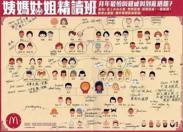 ���͵��Ļ��������ڲ͵�ֽ����