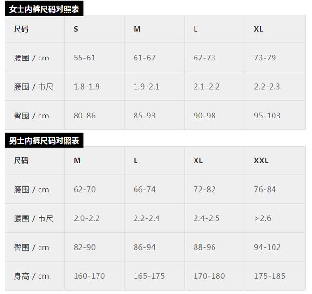 最全最专业服装尺码对照表