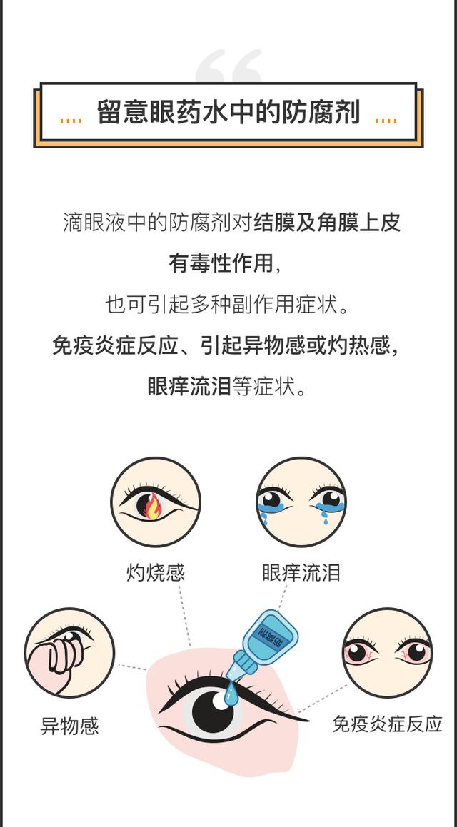 ʷ����ȫ��ҩˮѡ��ָ�ϣ���һ���ܿ�����ͼ��棩