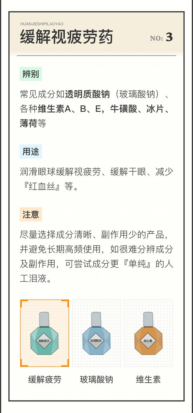 ʷ����ȫ��ҩˮѡ��ָ�ϣ���һ���ܿ�����ͼ��棩