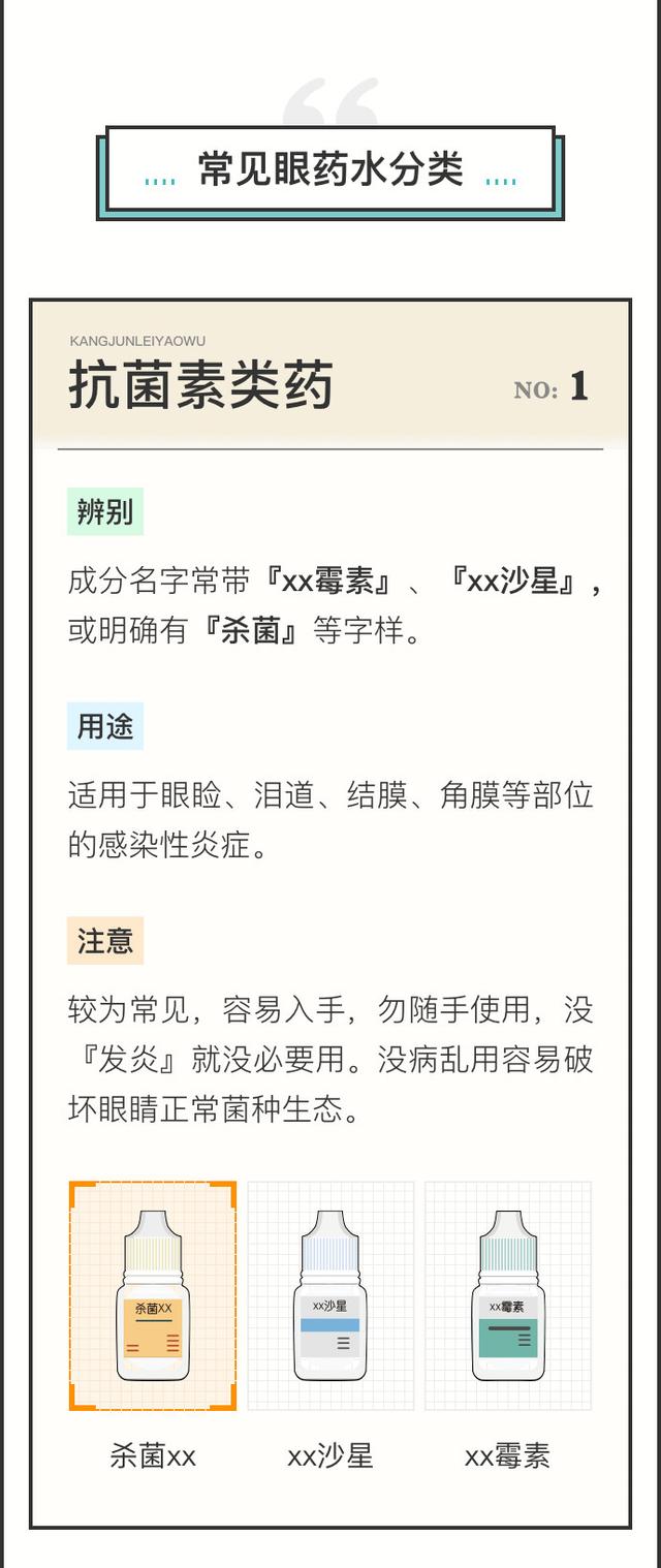 ʷ����ȫ��ҩˮѡ��ָ�ϣ���һ���ܿ�����ͼ��棩