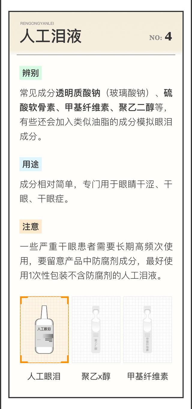 ʷ����ȫ��ҩˮѡ��ָ�ϣ���һ���ܿ�����ͼ��棩