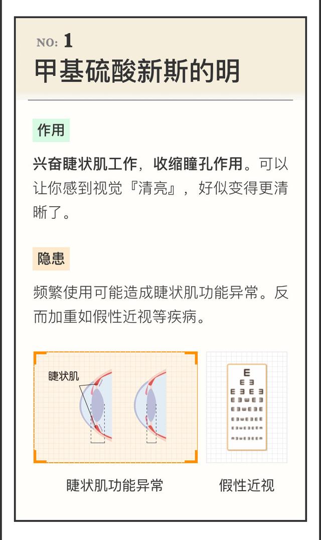 ʷ����ȫ��ҩˮѡ��ָ�ϣ���һ���ܿ�����ͼ��棩