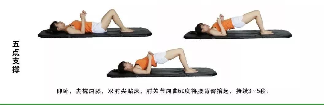 �ǿƴ��������������ֶ������巽����ֵ�ü��