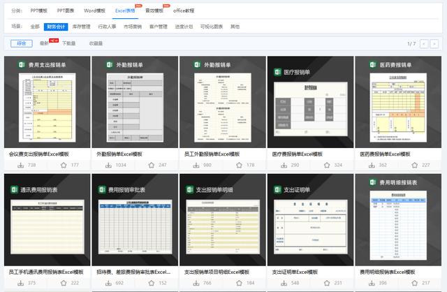 ȫ��Word��Excel����Щ��͵�������ɣ��Ҳ��������ڰ칫�Ҵ�ˮ