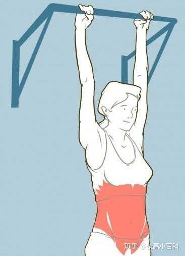 �����Լ����ߵ��˶��Ƽ����ܼ򵥣�ÿ����һ����25��������Ӵ��