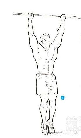 �����Լ����ߵ��˶��Ƽ����ܼ򵥣�ÿ����һ����25��������Ӵ��