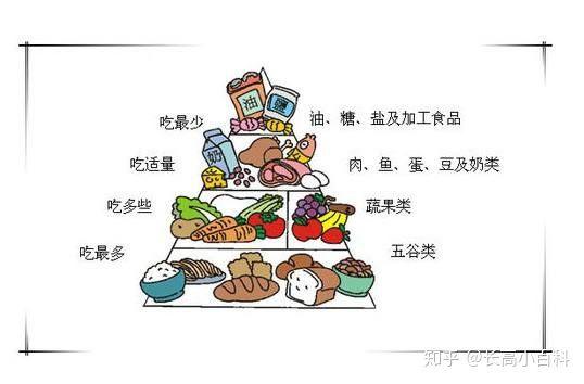 �����Լ����ߵ��˶��Ƽ����ܼ򵥣�ÿ����һ����25��������Ӵ��