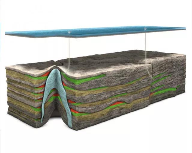 60����ά����ģ�ͣ�һĿ��Ȼ����µ�֪ʶ�����Ѷ�