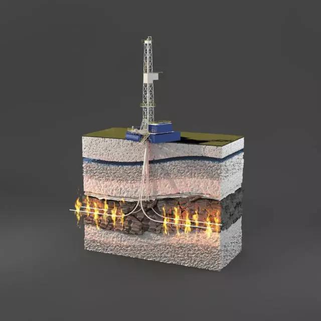 60����ά����ģ�ͣ�һĿ��Ȼ����µ�֪ʶ�����Ѷ�