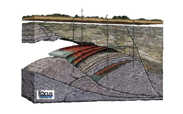 60����ά����ģ�ͣ�һĿ��Ȼ����µ�֪ʶ�����Ѷ�