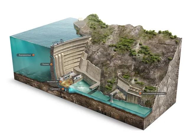 60����ά����ģ�ͣ�һĿ��Ȼ����µ�֪ʶ�����Ѷ�