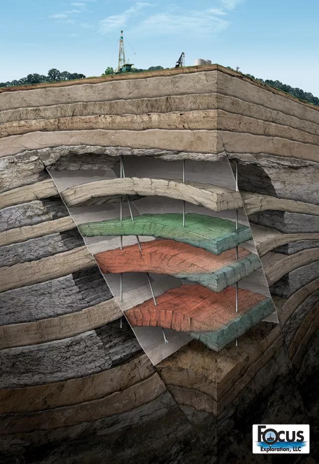 60����ά����ģ�ͣ�һĿ��Ȼ����µ�֪ʶ�����Ѷ�